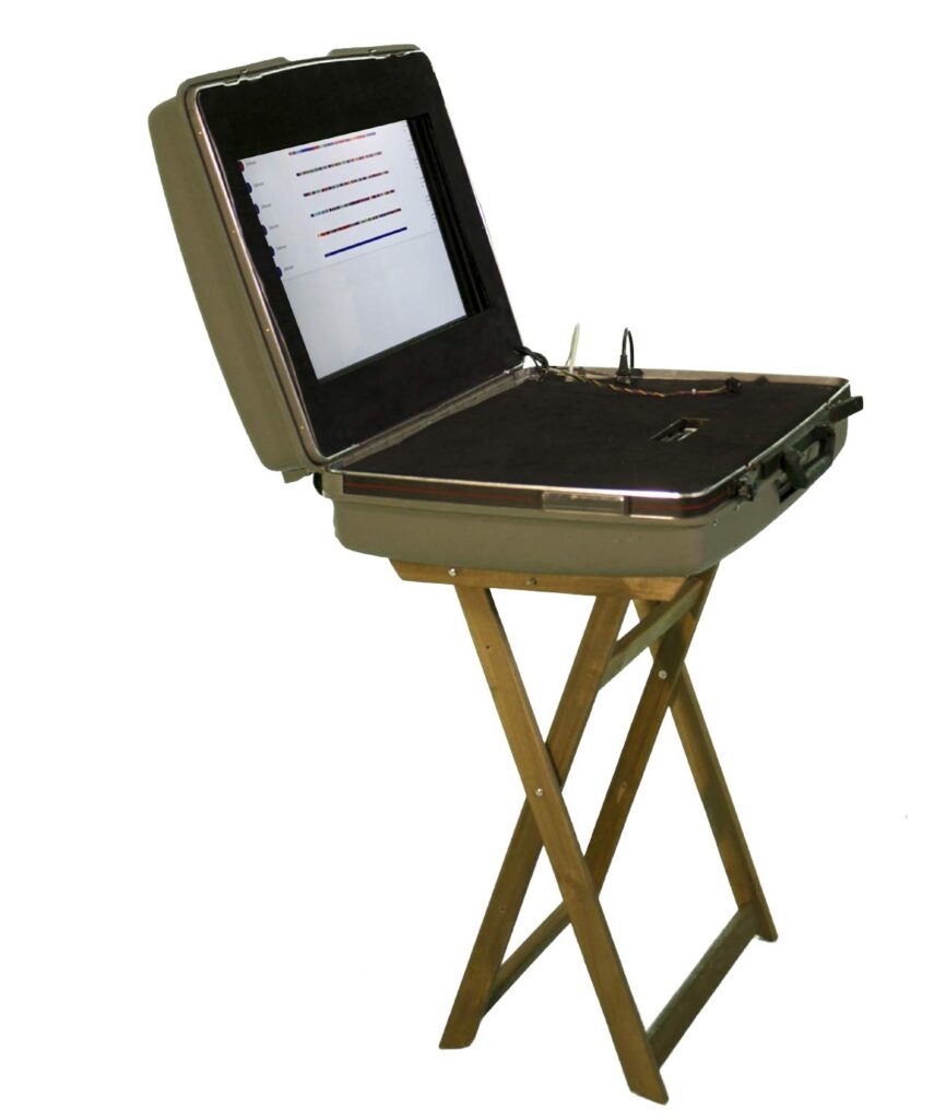 Exciting Research valise – mobile unit to visualise the live excitement data of the people wearing MOODY®, 2019