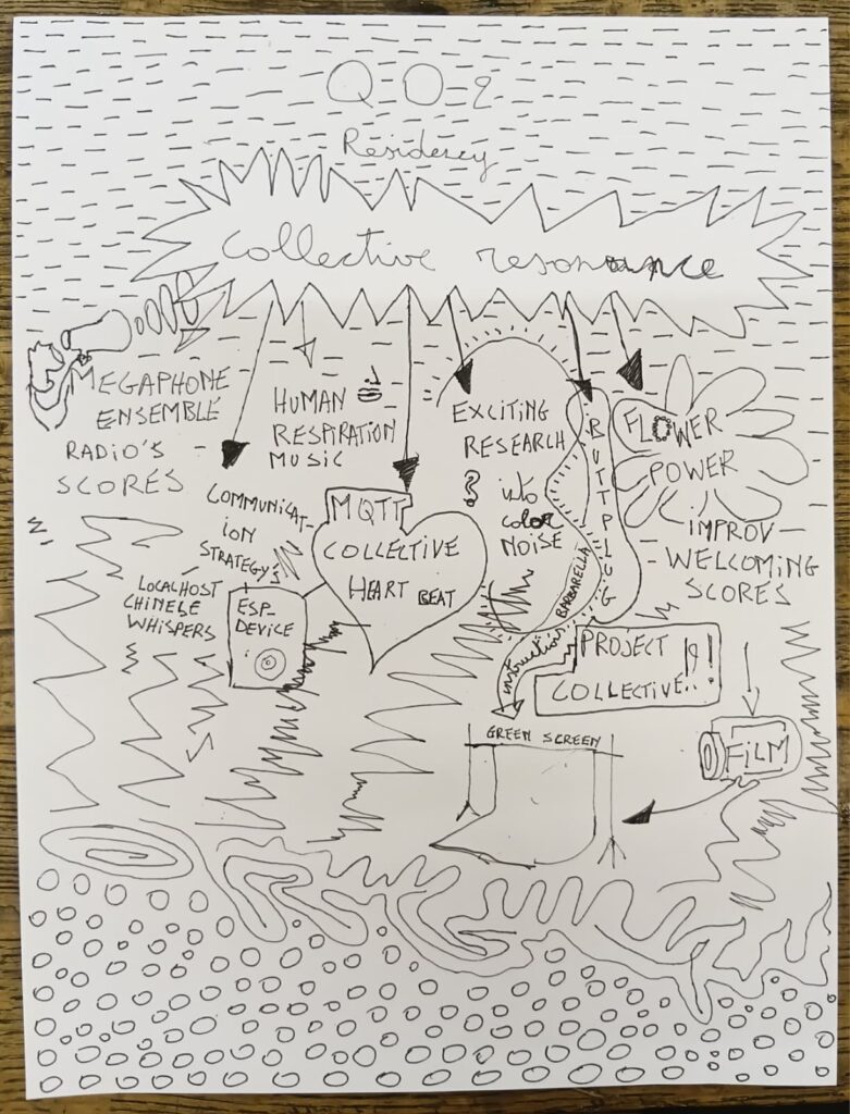 Hand-drawn plan: Collective Resonance, Q-O2 residency